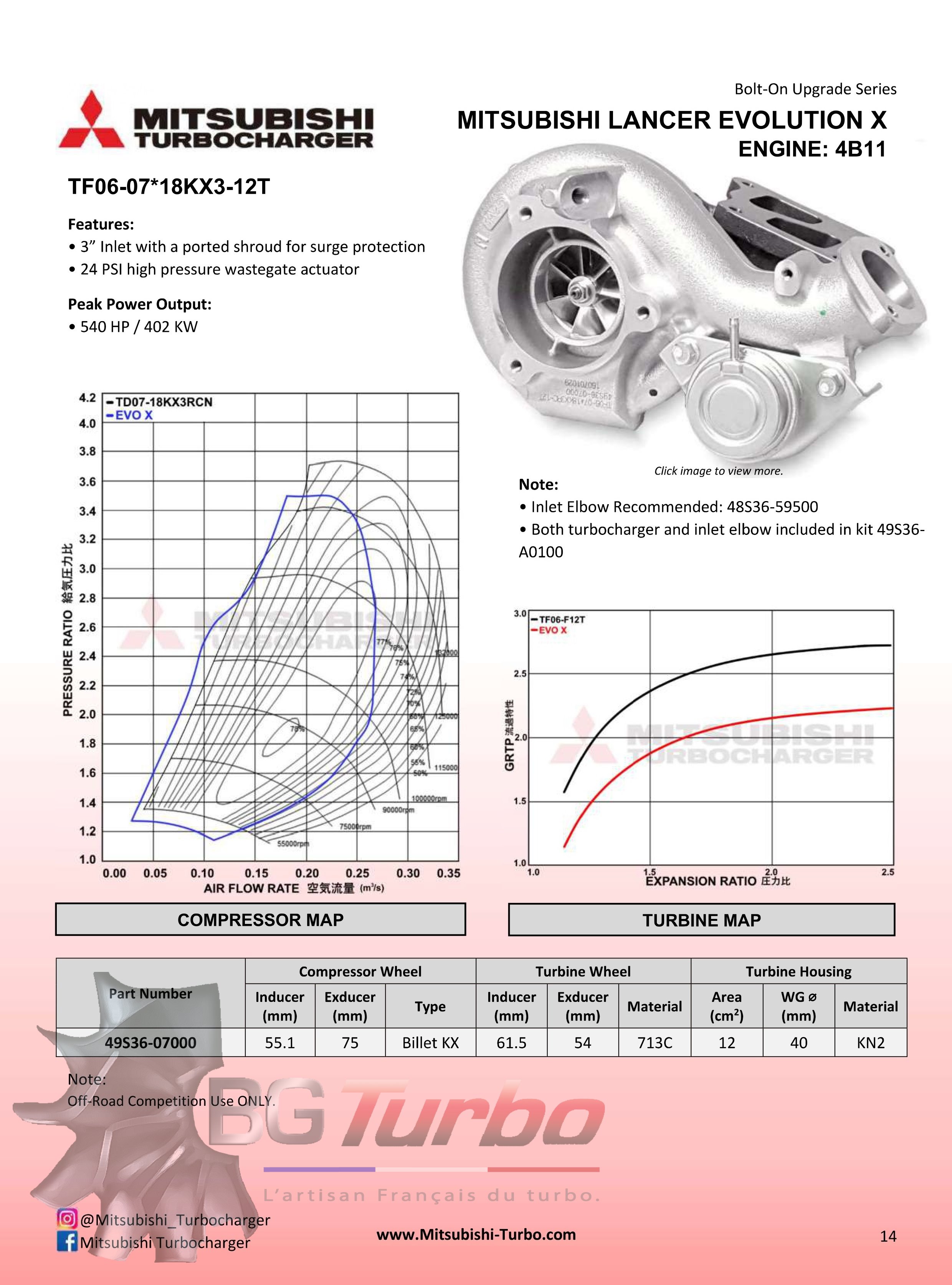 TURBO - HYBRIDE - NEUF OE MITSUBISHI - STAGE4 - TF06R07-18KX3RC/12T - 7+7 pales - Diamètre admission - Ind : 55,1 mm / Exd : 75,0 mm / Turbine 9 pales - Ind : 61,5 mm / Exd : 53,95 mm
+30% de débit compresseur +4% de rendement compresseur / +16% de débit turbine jusqu'à 450cv
