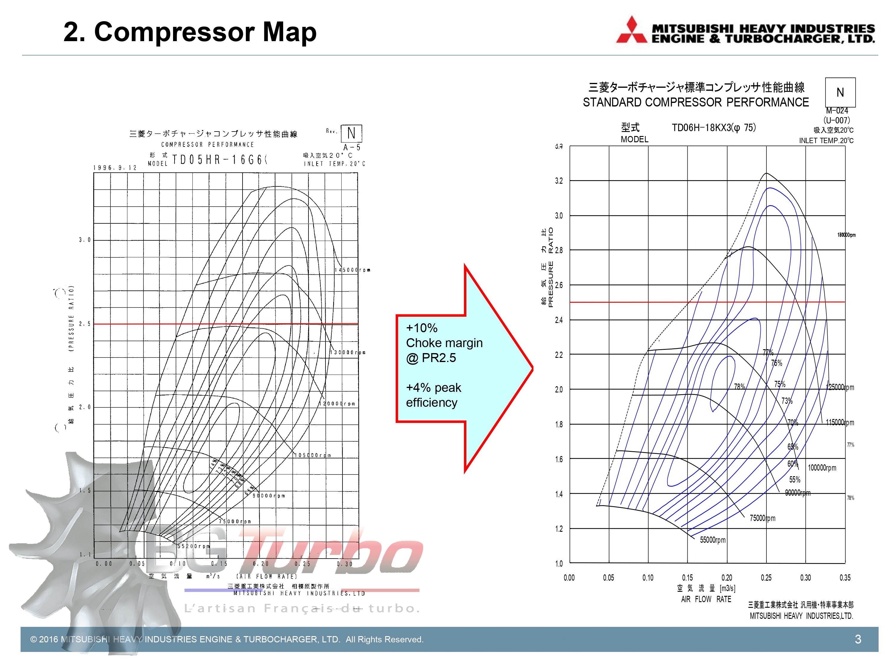 TURBO MITSUBISHI NEUF ORIGINE - TF06R - UPGRADE - Mitsubishi Motors - 49S36-A0200 - 49S36A0200
