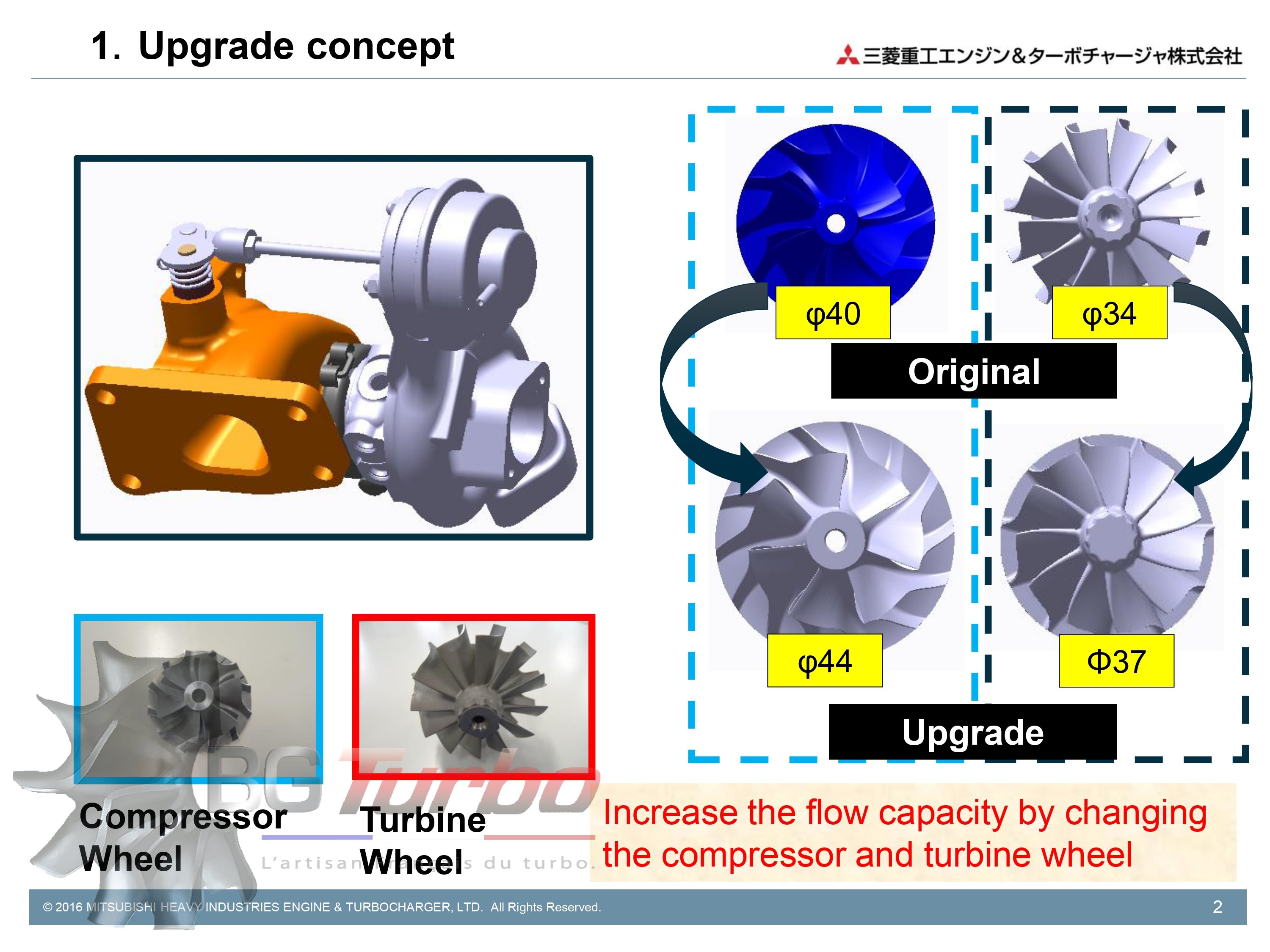 TURBO MITSUBISHI NEUF ORIGINE - TD025LL1b - UPGRADE - SUZUKI - 49S73-A0000 - 49S73A0000
