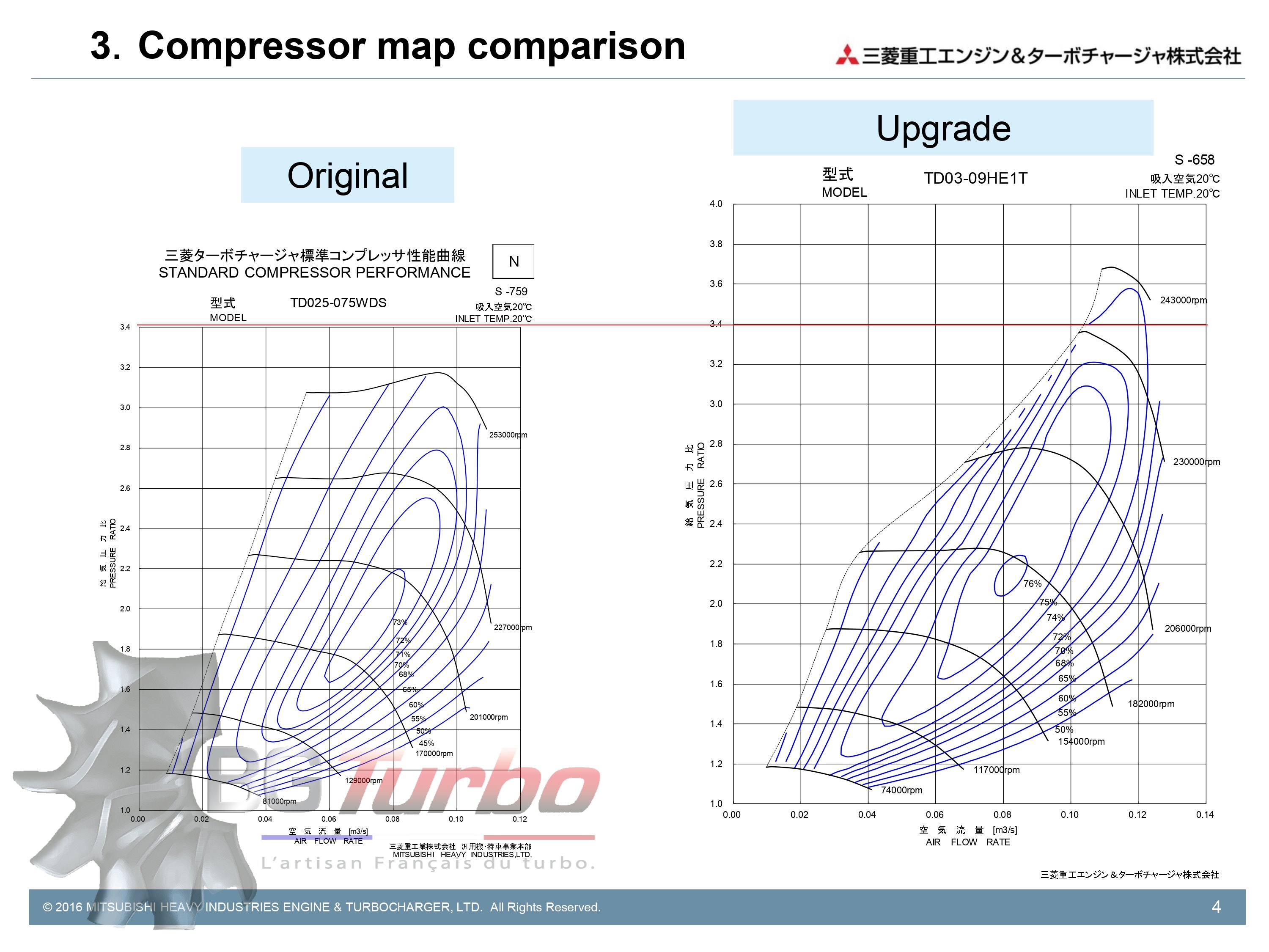 TURBO MITSUBISHI NEUF ORIGINE - TD025LL1b - UPGRADE - SUZUKI - 49S73-A0000 - 49S73A0000
