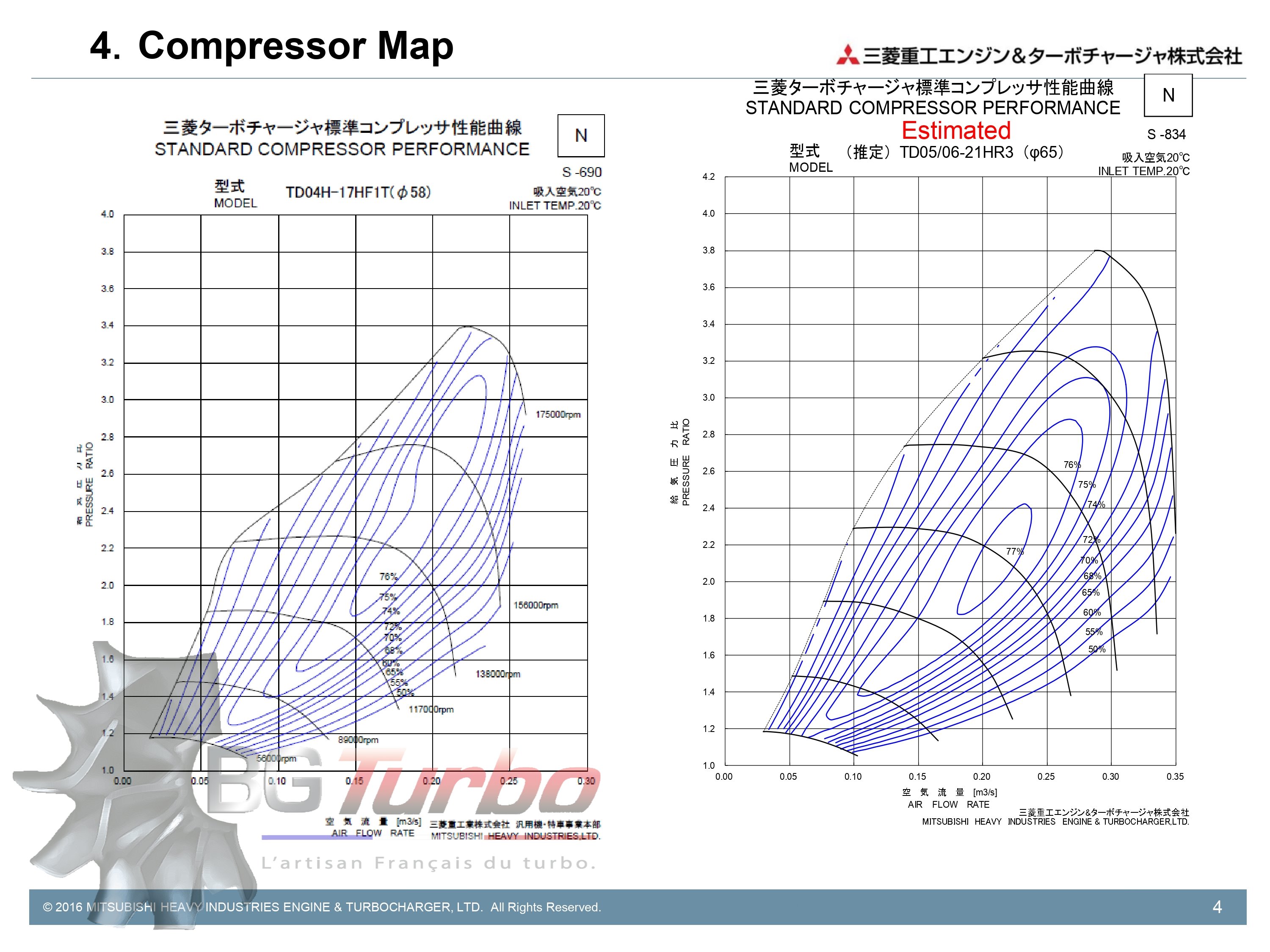 TURBO MITSUBISHI NEUF ORIGINE - TD04HLL1 - UPGRADE - HONDA - 49S89-A0000 - 49S89A0000
